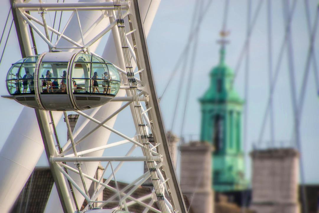 London Eye Admission Tickets Discount